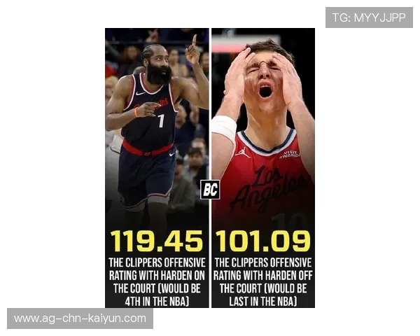 洛杉矶快船最后30秒:詹姆斯·哈登 弧顶干拔,关键选择引爆讨论,洛杉矶快船队拿过总冠军吗_